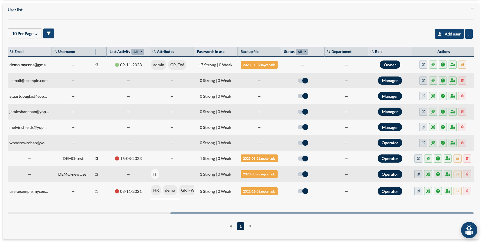 User_list_table