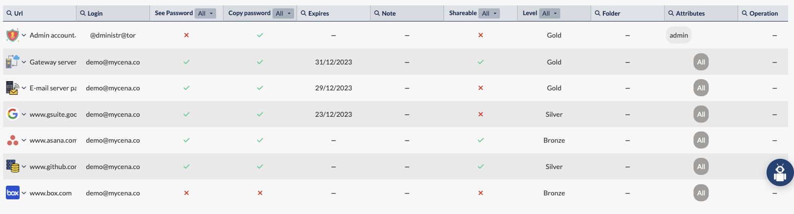 preloaded_passwords_table01