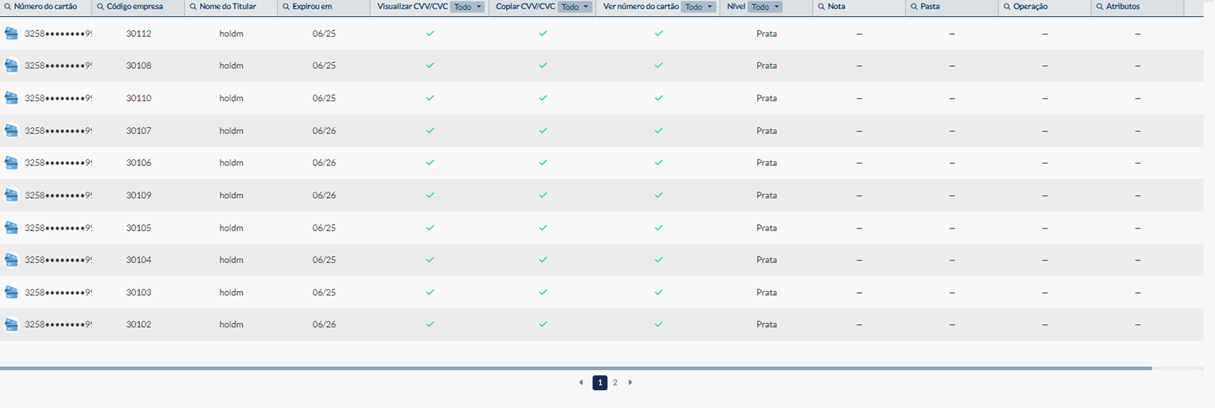 credit_cards_table