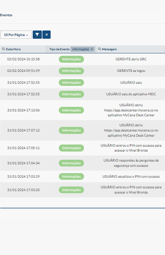 info_logs_table