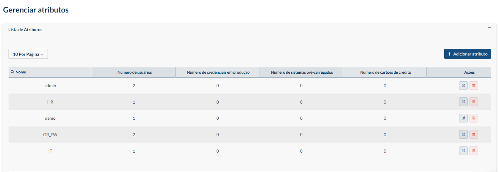 manage_attributes_section